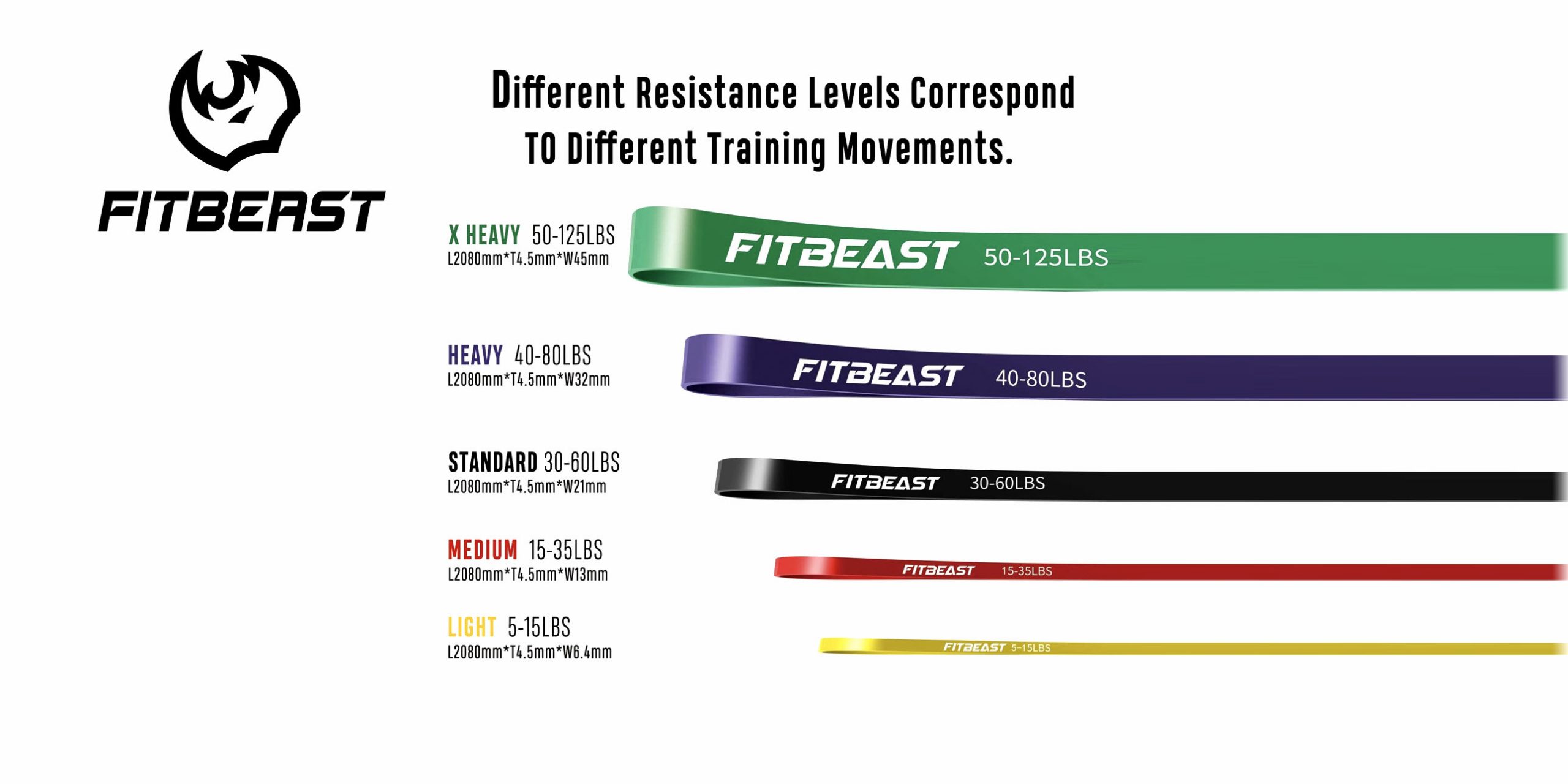 GOMAS ELÁSTICAS FITBEAST