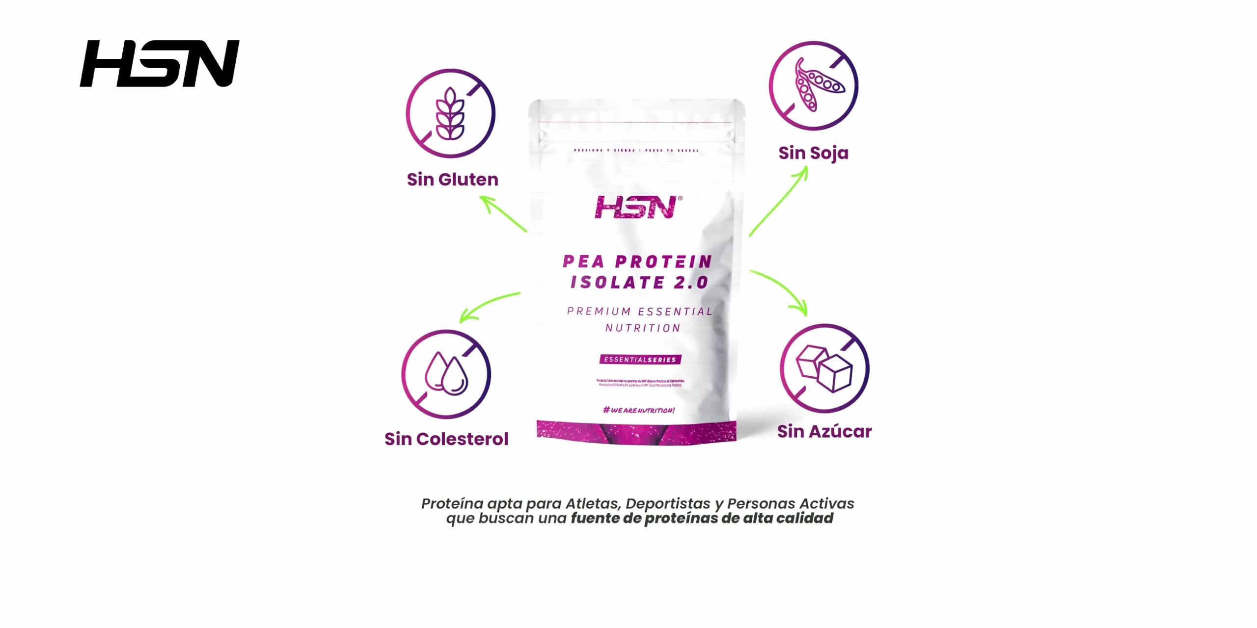 AISLADO DE PROTEINA DE GUISANTE