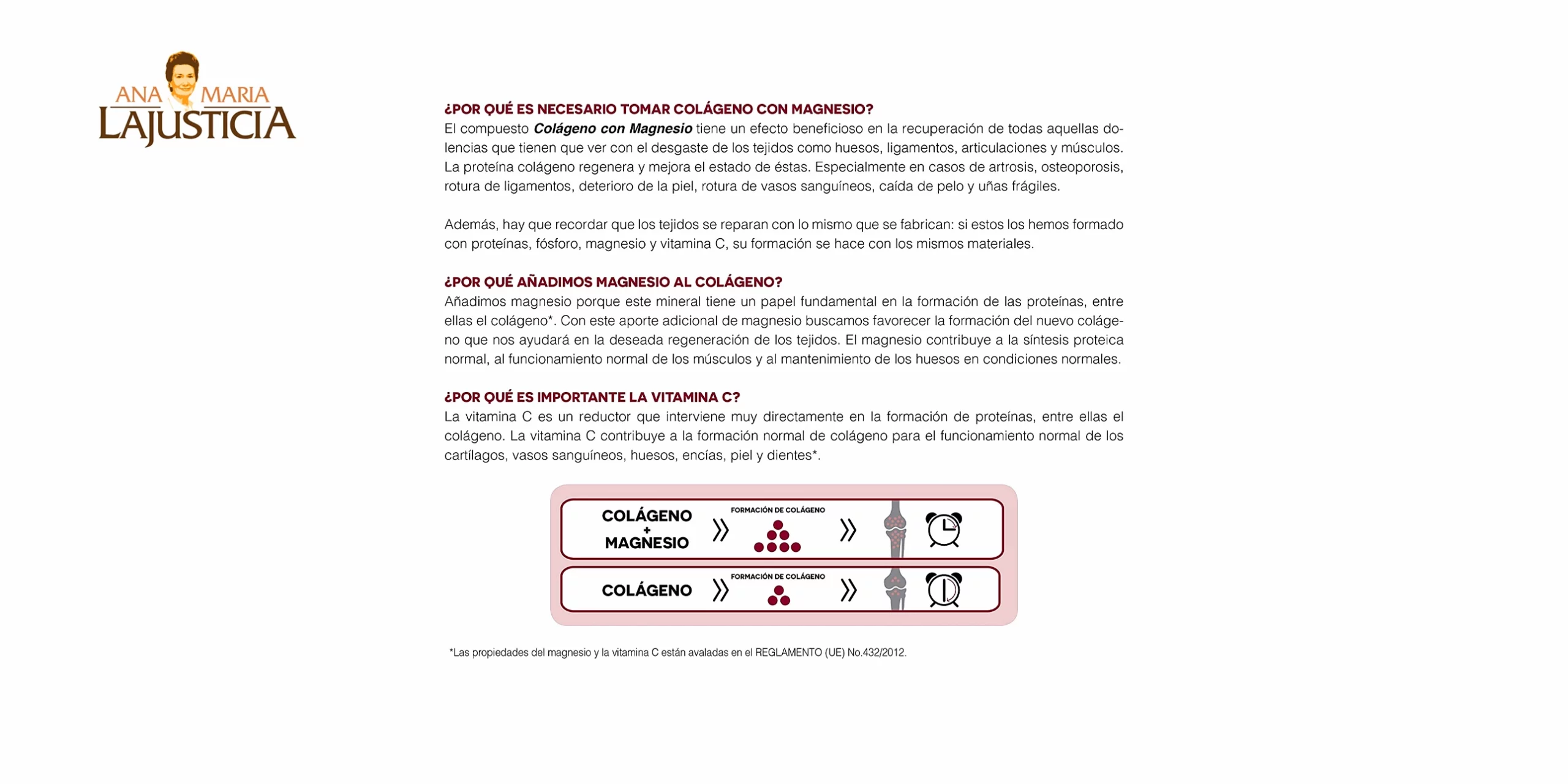 COLÁGENO CON MAGNESIO DE ANA MARÍA LAJUSTICIA