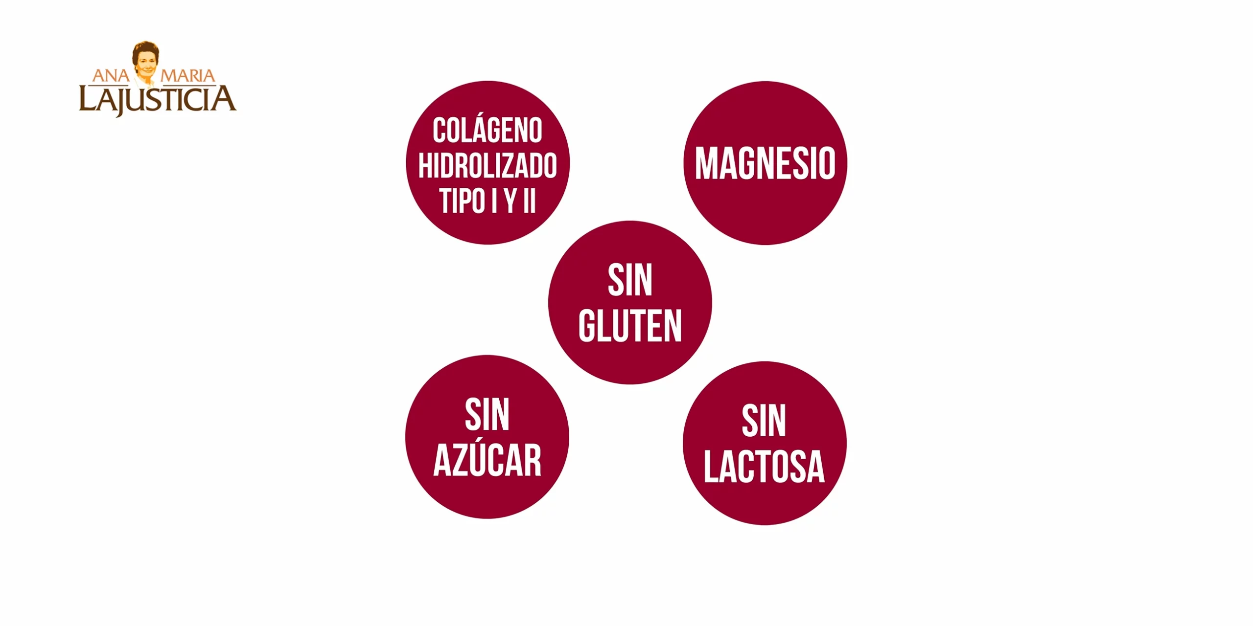 COLÁGENO CON MAGNESIO DE ANA MARÍA LAJUSTICIA