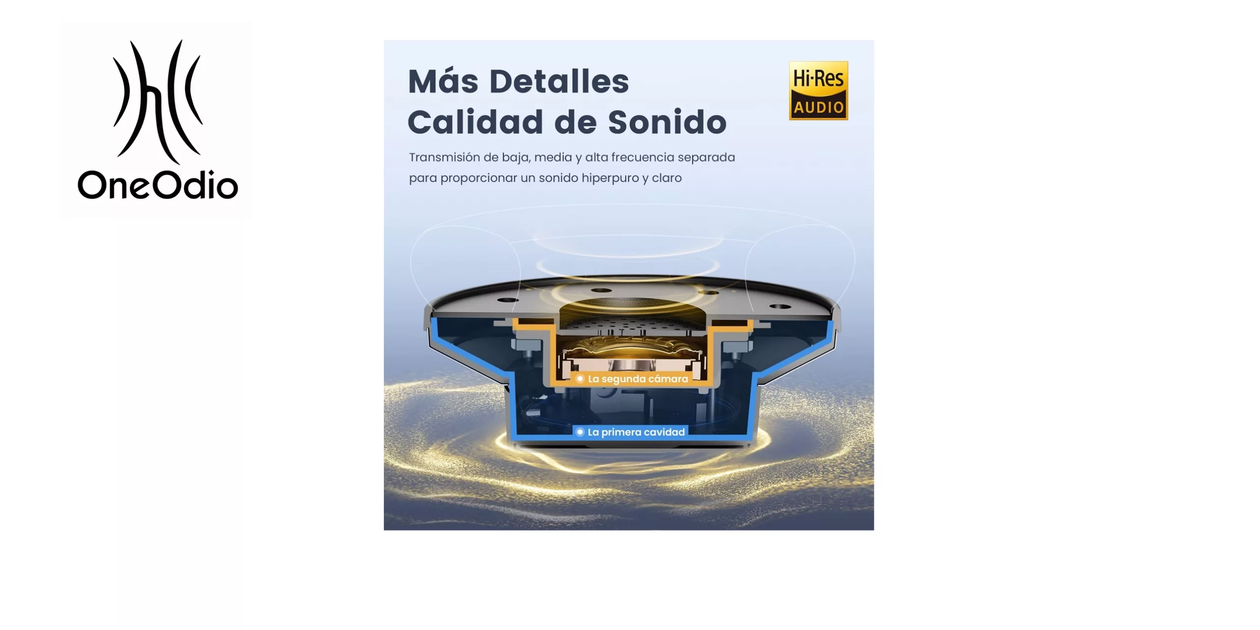 Auriculares OneOdio A10