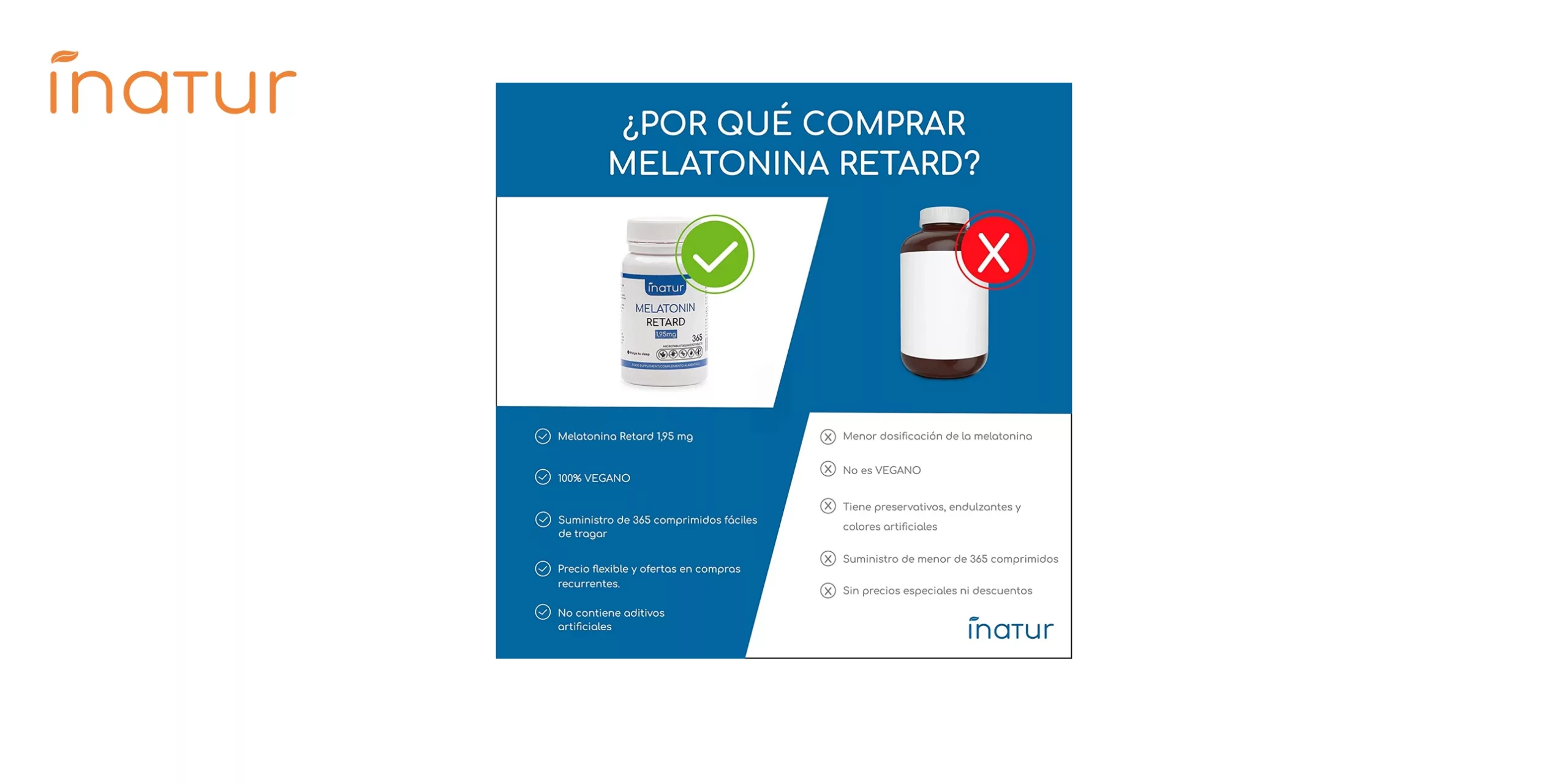 Melatonina Retard Pura INATUR