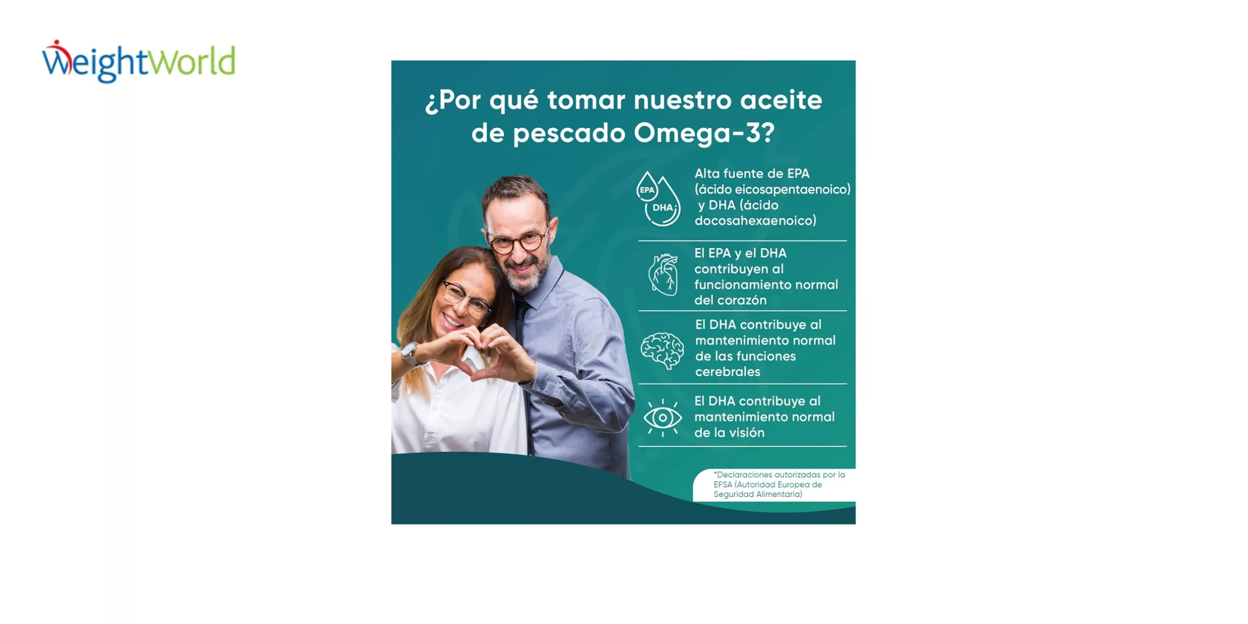 Omega 3 Cápsulas WeightWorld