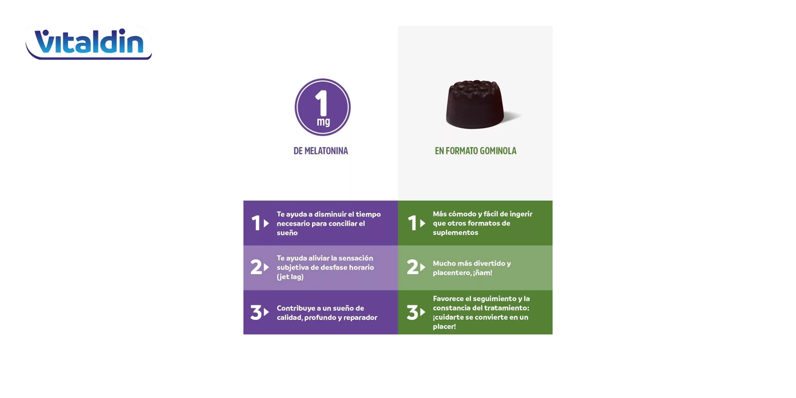 VITALDIN Melatonina gummies - 1 mg