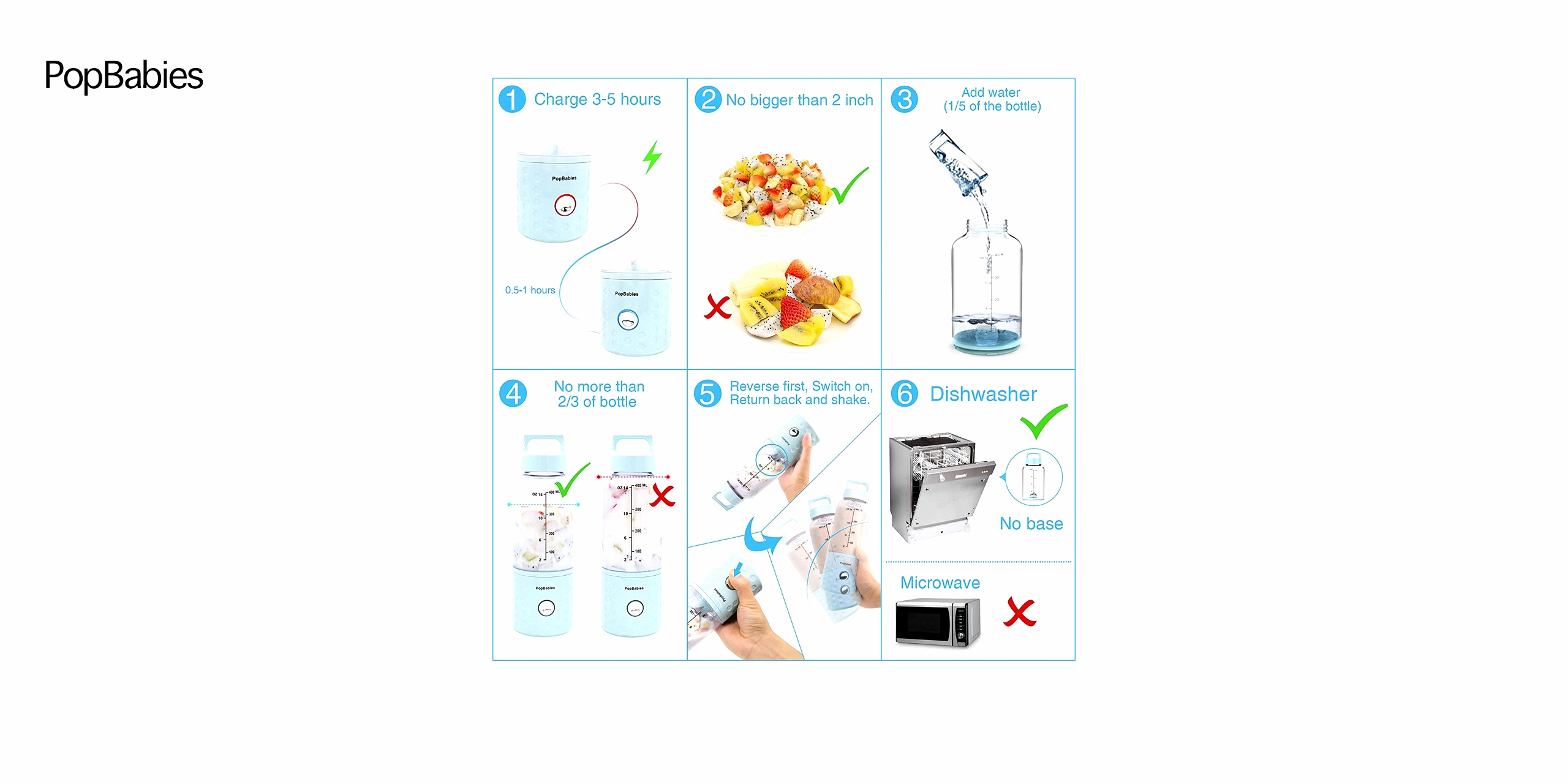 Una batidora portátil de color azul claro con un vaso transparente que contiene trozos de fruta fresca. Al lado hay una bandeja de hielo del mismo tono y un embudo de plástico blanco. El fondo es blanco y limpio